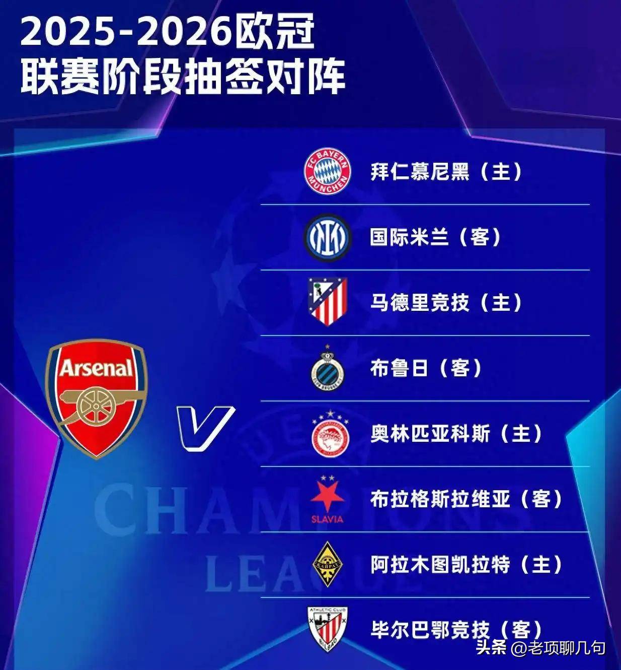 包含里程碑夜阿森纳完成体检，NBA常规赛关键时刻刷纪录，态度坚定，阵容厚度经受考验的词条