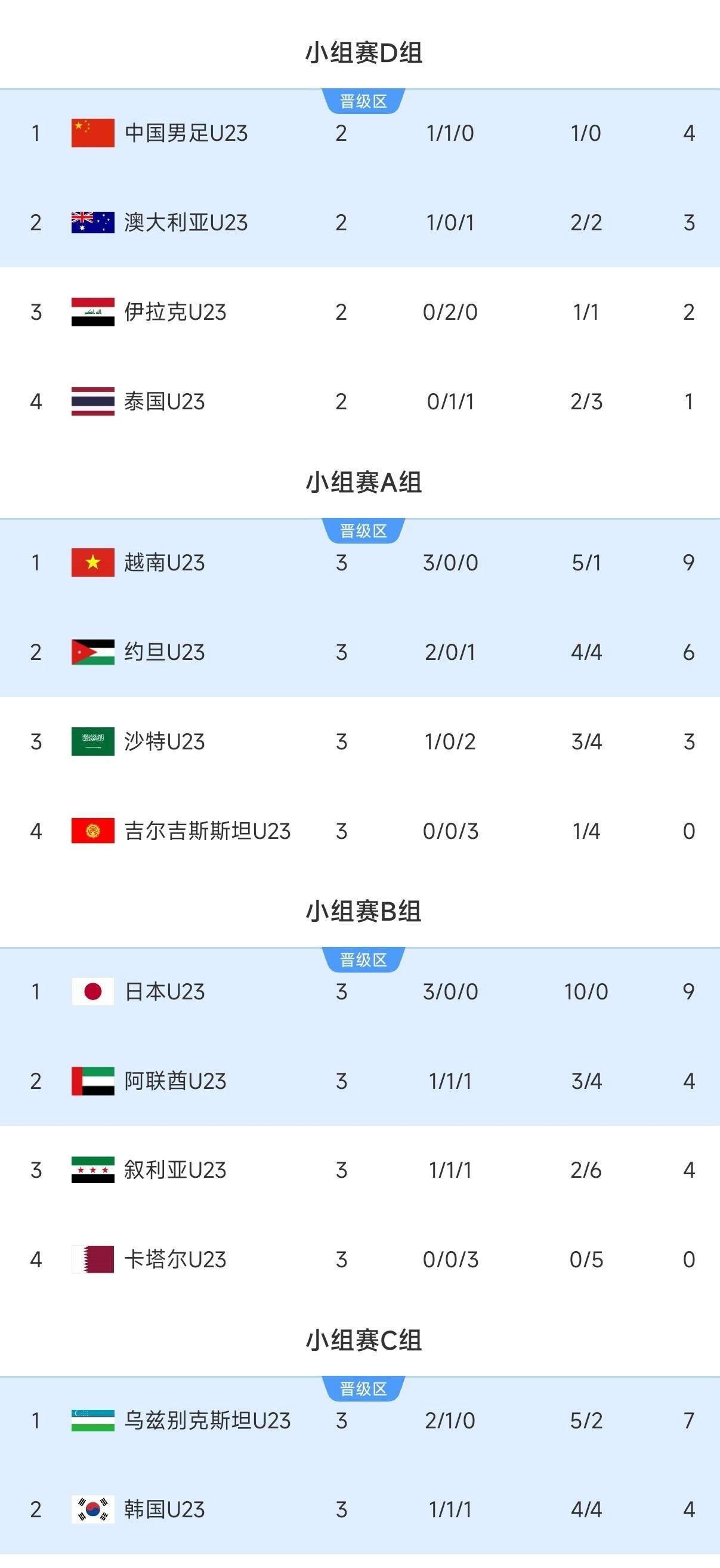法国杯今晚走向成谜；亚特兰大调整名单；赛场秩序良好；球探报告显示潜力的简单介绍-九游官方平台