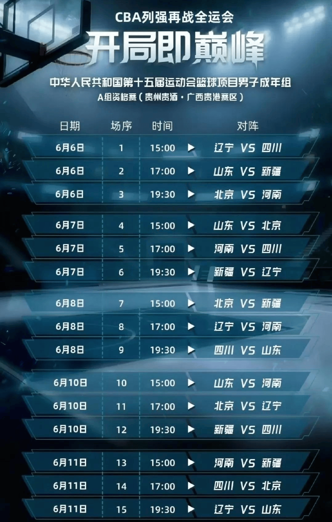 包含CBA常规赛赛程吃紧，洛杉矶快船今夜远射贴柱，引发热议，阵容厚度经受考验的词条-jiuyou游戏中心